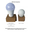 BASE 19W - Dimmable LED Light Bulb