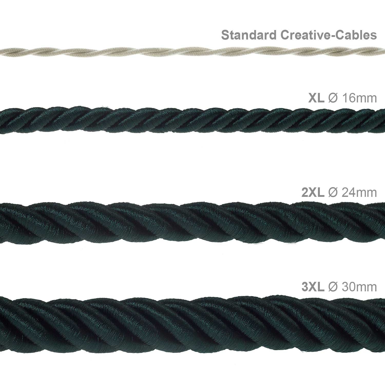 3XL Rope electrical wire 18/3 AWG wire inside. Shiny Dark Green Fabric. 30mm.