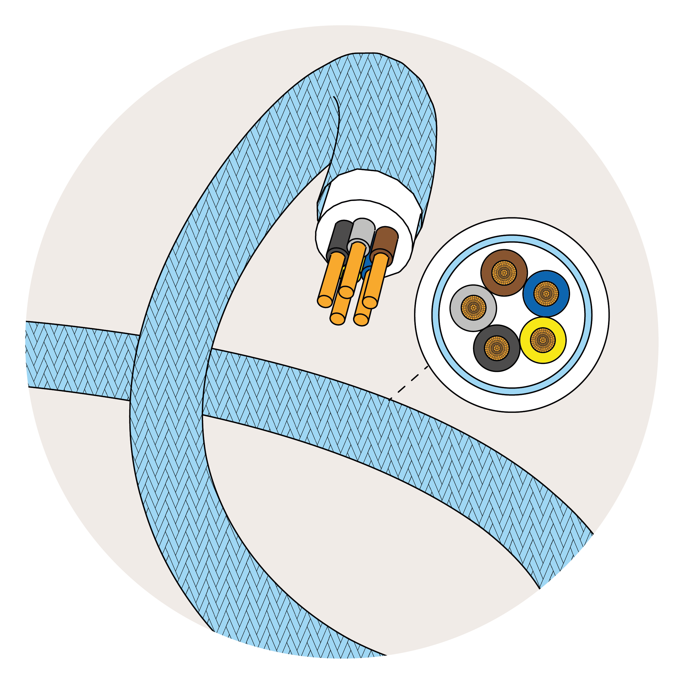 5x0.75 fabric-covered cords