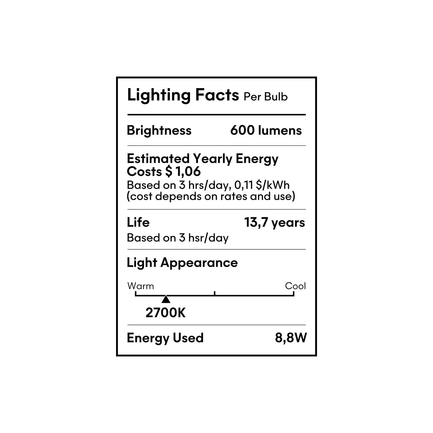 LED Porcelain Effect Light Bulb CRI 95 G40 8.8W 600Lm E26 120V 2700K Dimmable - P04