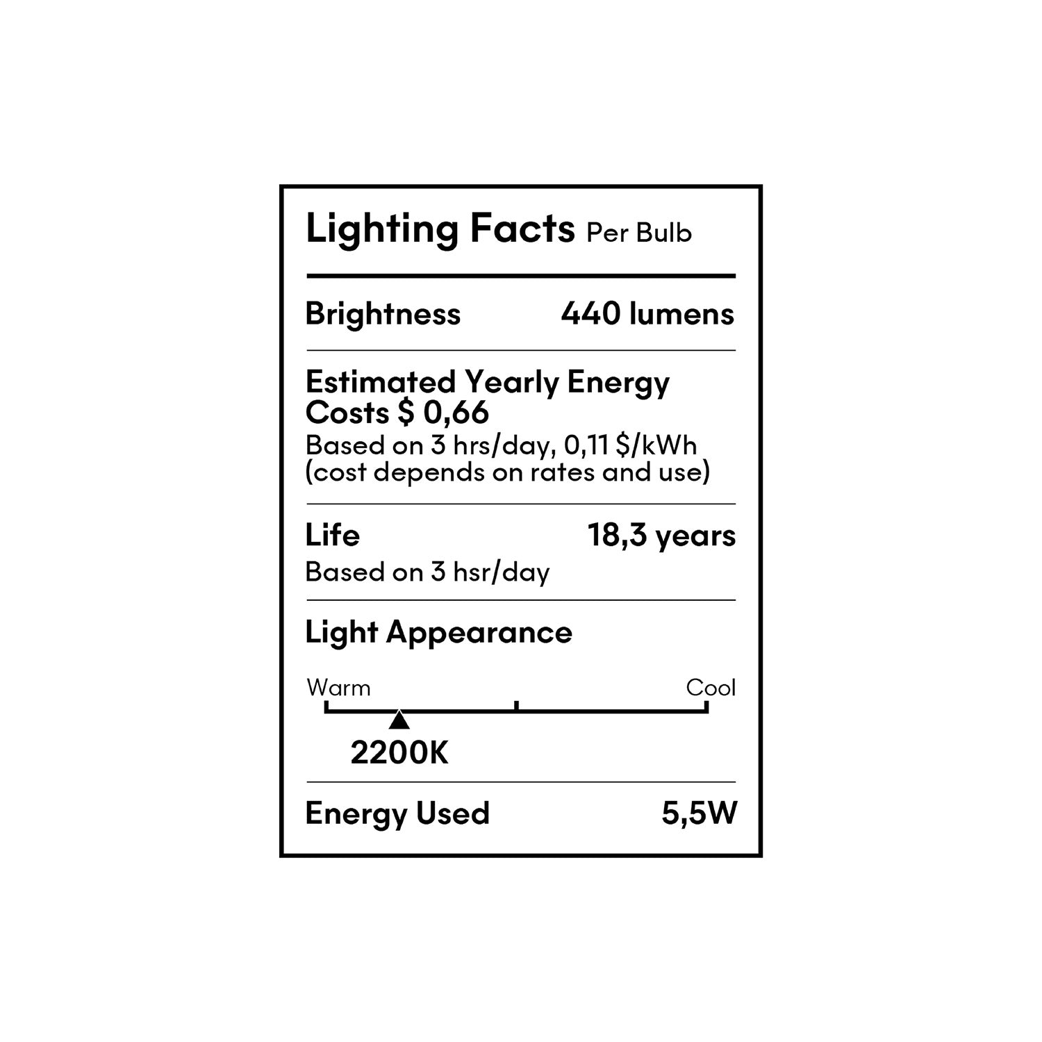 LED Clear Light Bulb Ghost Line CRI 90 Cube 5,5W 440Lm E26 120V 2200K Dimmable - G04