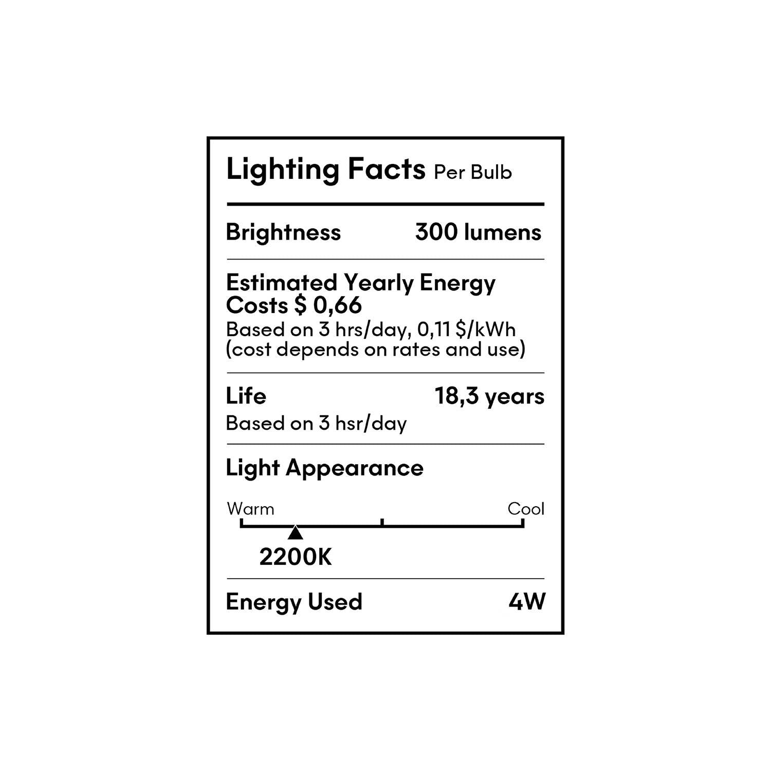 LED Clear Light Bulb Ghost Line CRI 90 G40 4W 300Lm E26 120V 2200K Dimmable - G05