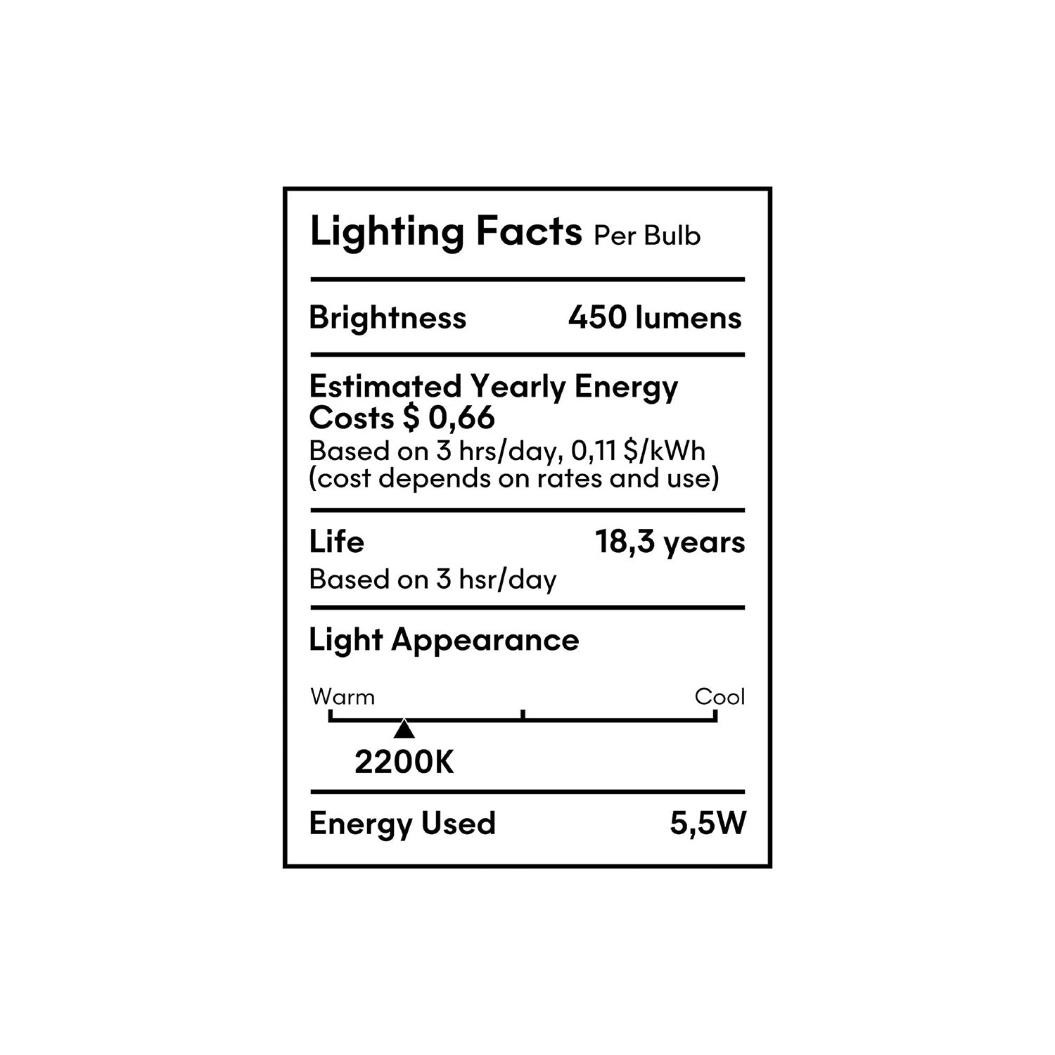 LED Clear Light Bulb Ghost Line CRI 90 Mini Cone 5,5W 450Lm E26 120V 2200K Dimmable - G07