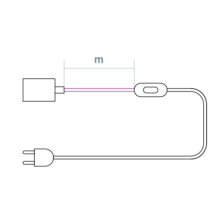 Distance from Switch to the socket