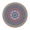 Mandala Varanasi